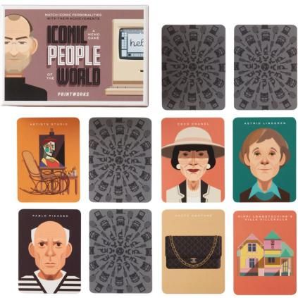 Igra pamćenja ICONIC PEOPLE, Printworks