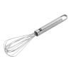 Mutilica PRO S, ZWILLING